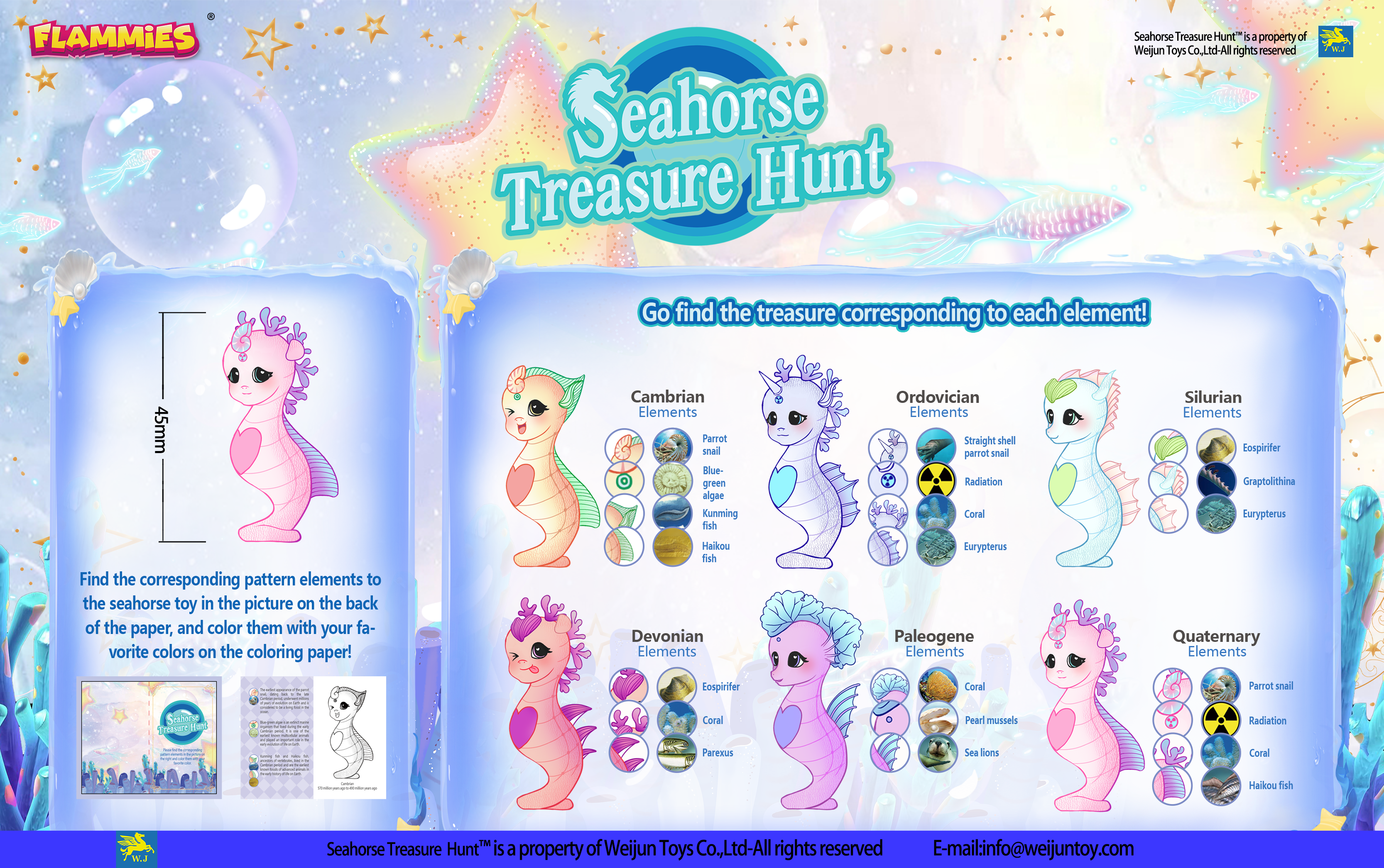 The Detail Info About The Six Seahorse Figures