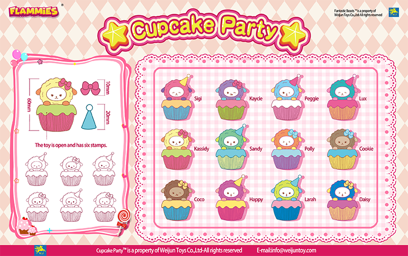 The Size Of The Cupcake Party Figures